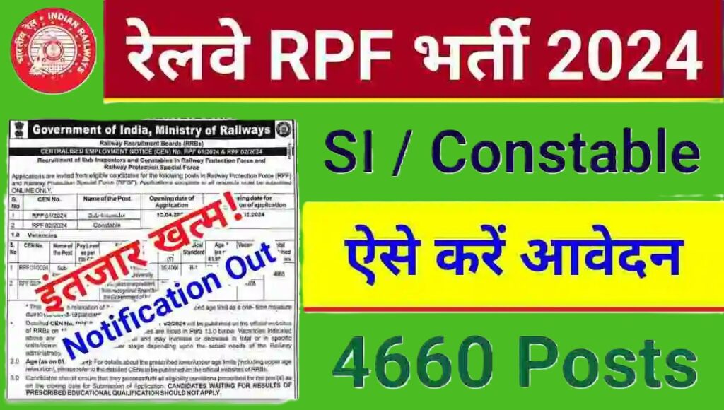 RPF Sub Inspector Recruitment 2024